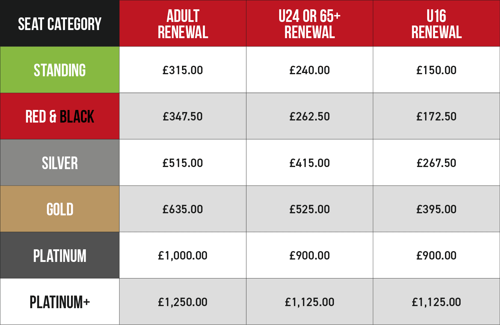 Sm2526 Pricingtable Web [renewal]