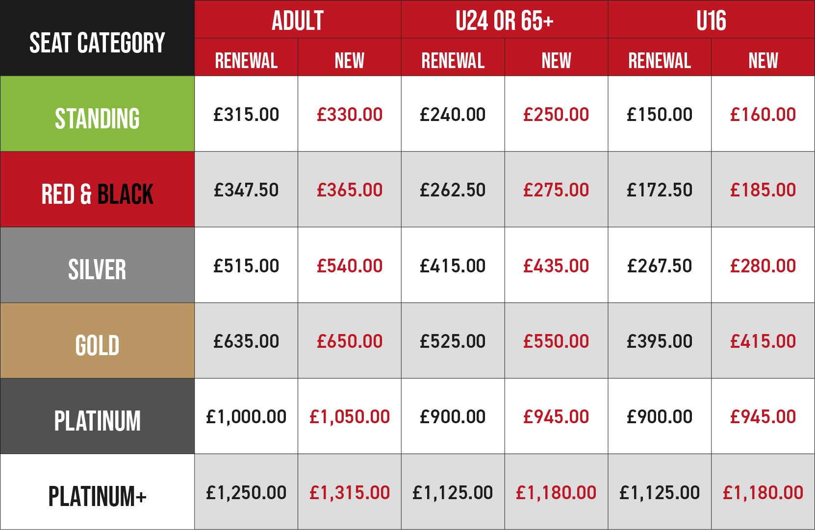 Sm2526 pricingtable renewalnew web