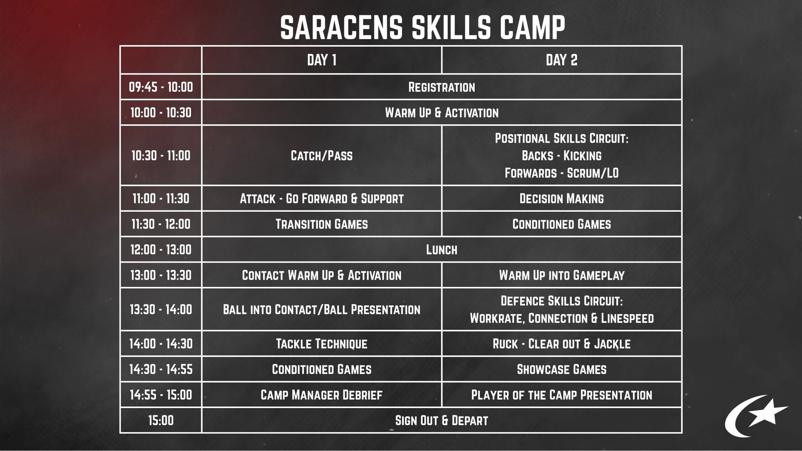 2 day camp schedule