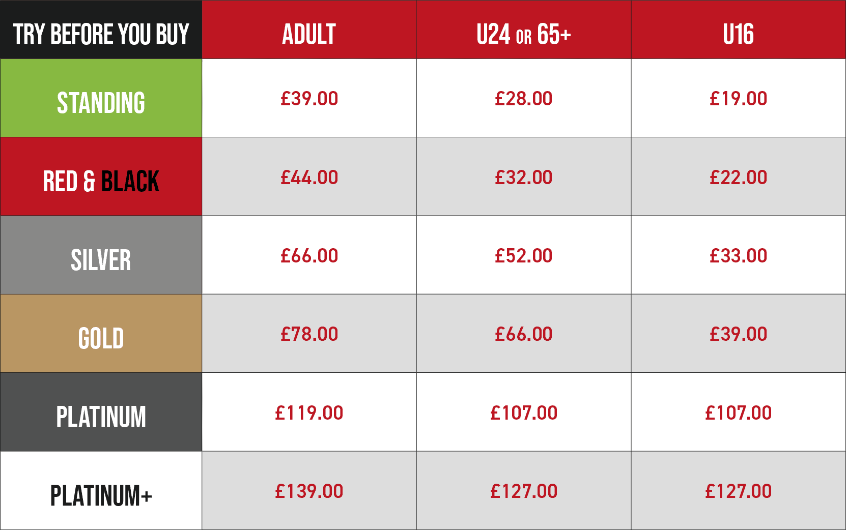 Sm2526 pricingtable tbyb web