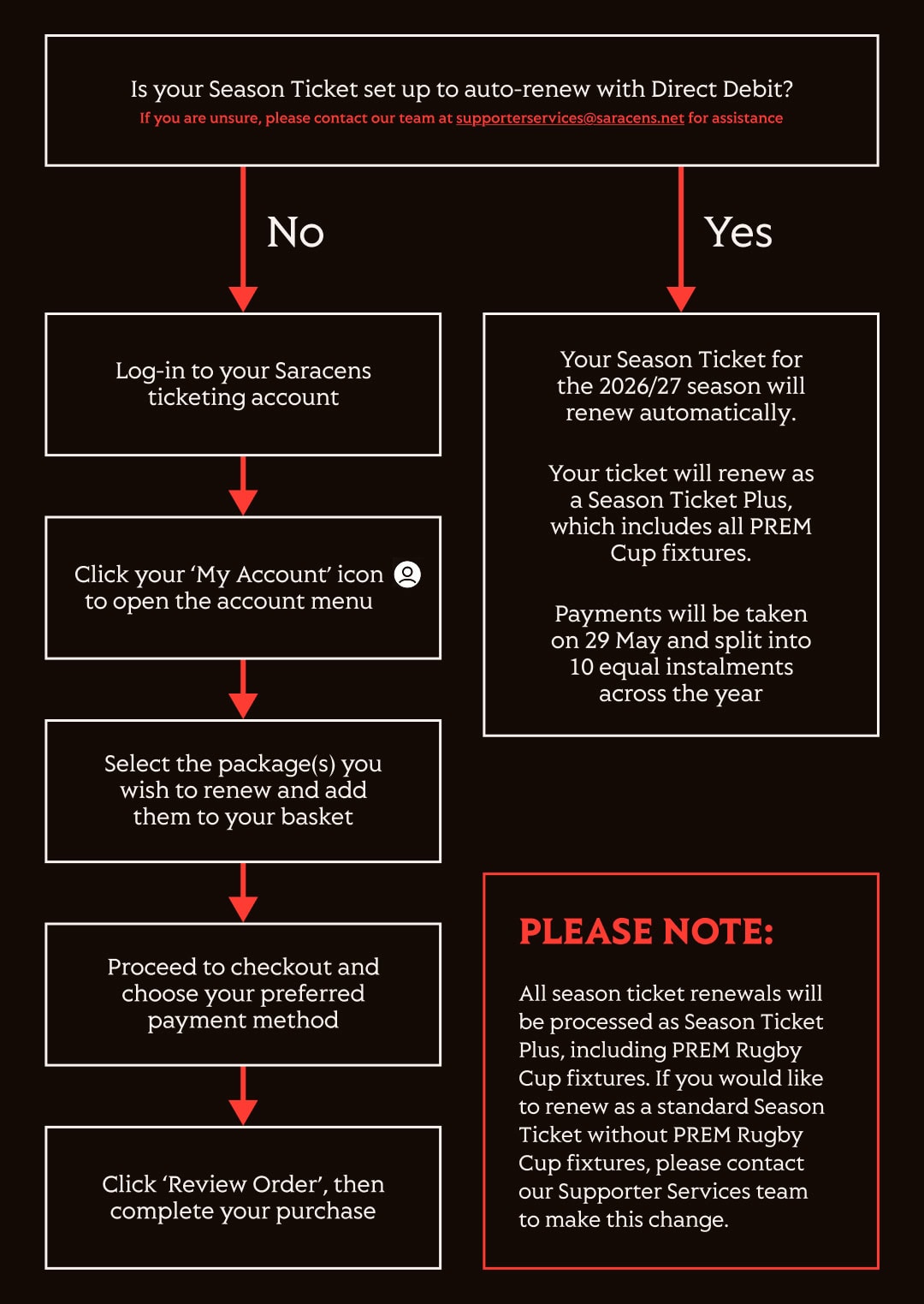 SAR ST2627 Brochure 9x16